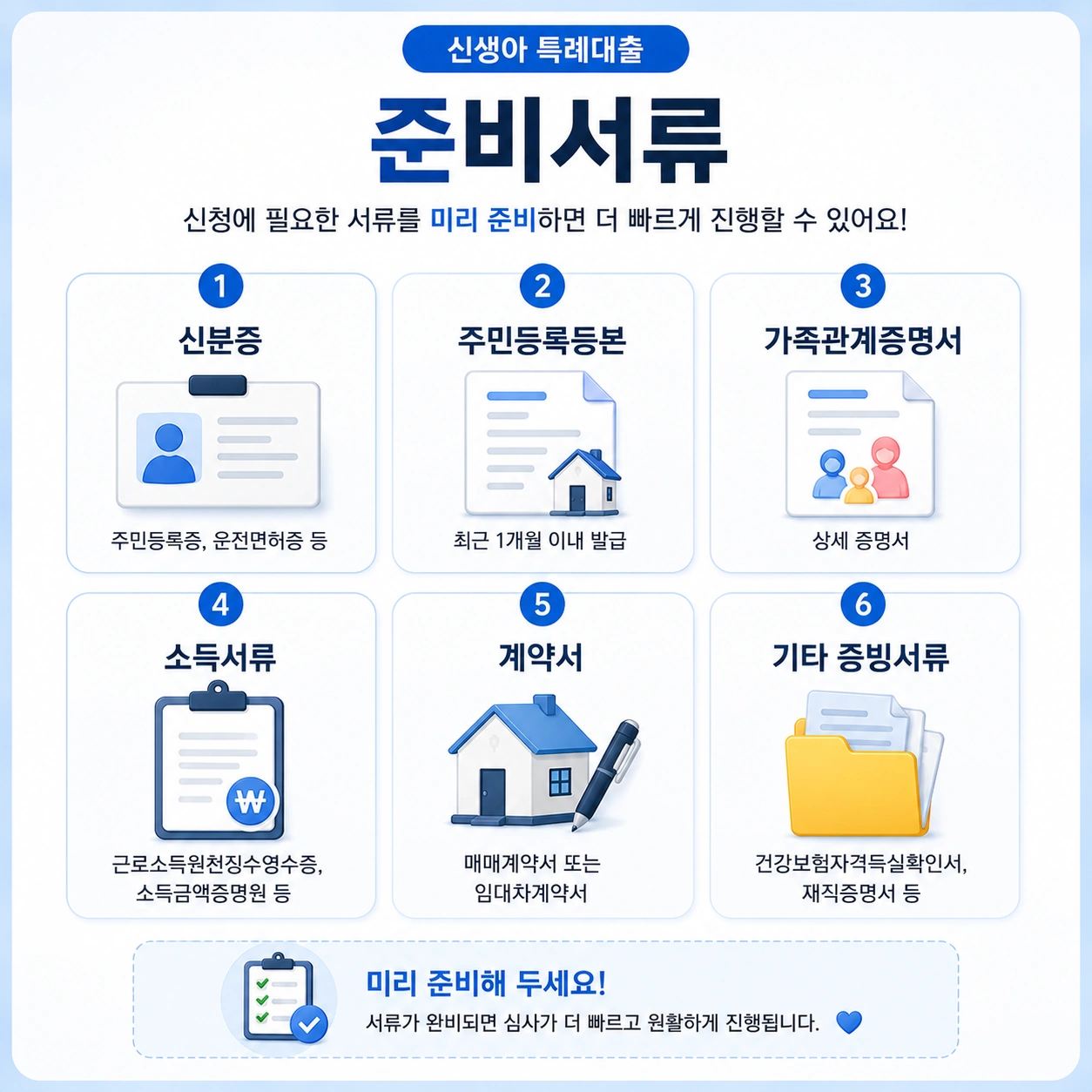 신생아_특례대출_준비서류_신분증_주민등록등본_가족관계증명서_소득서류_계약서