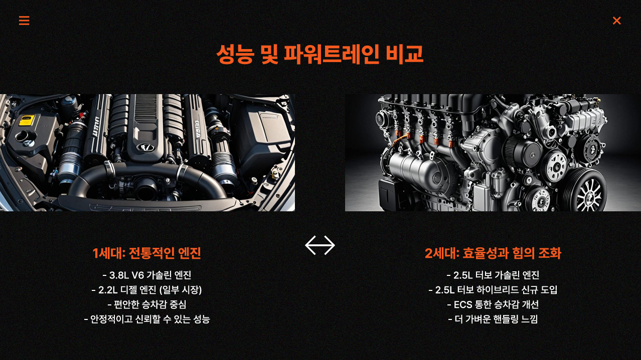 펠리세이드-성능-비교