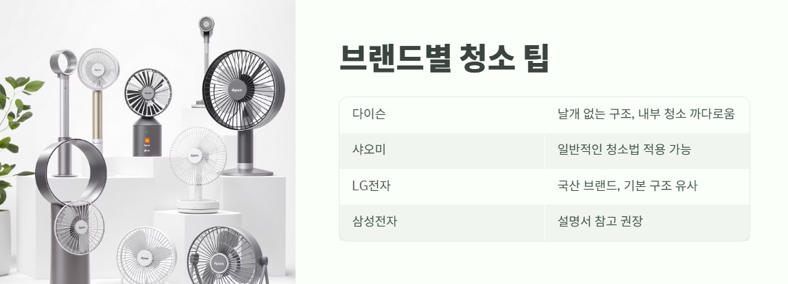 선풍기 청소하는 법 ❘ 5분만에 끝 11