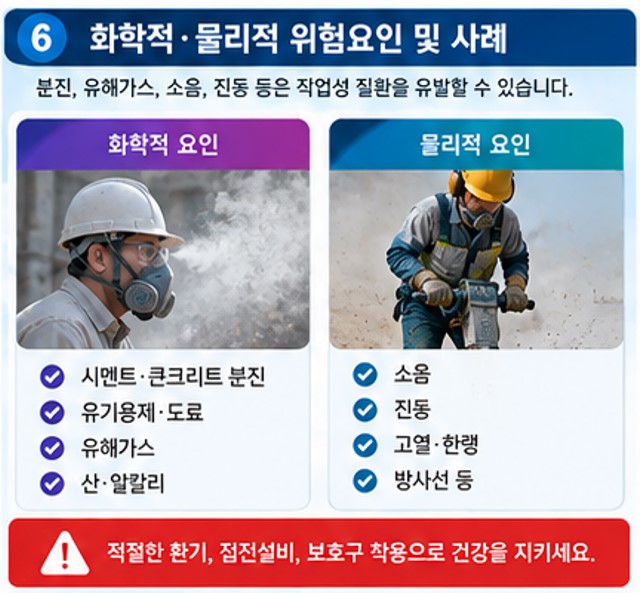 화학적 물리적 유해요인