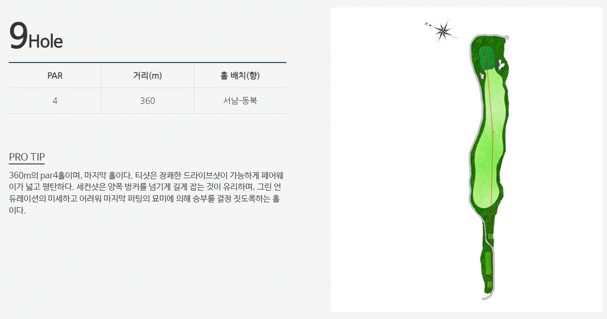 노벨 컨트리클럽 힐코스 9
