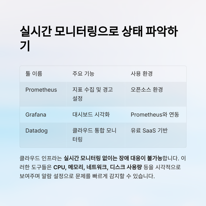 IT &amp; 테크