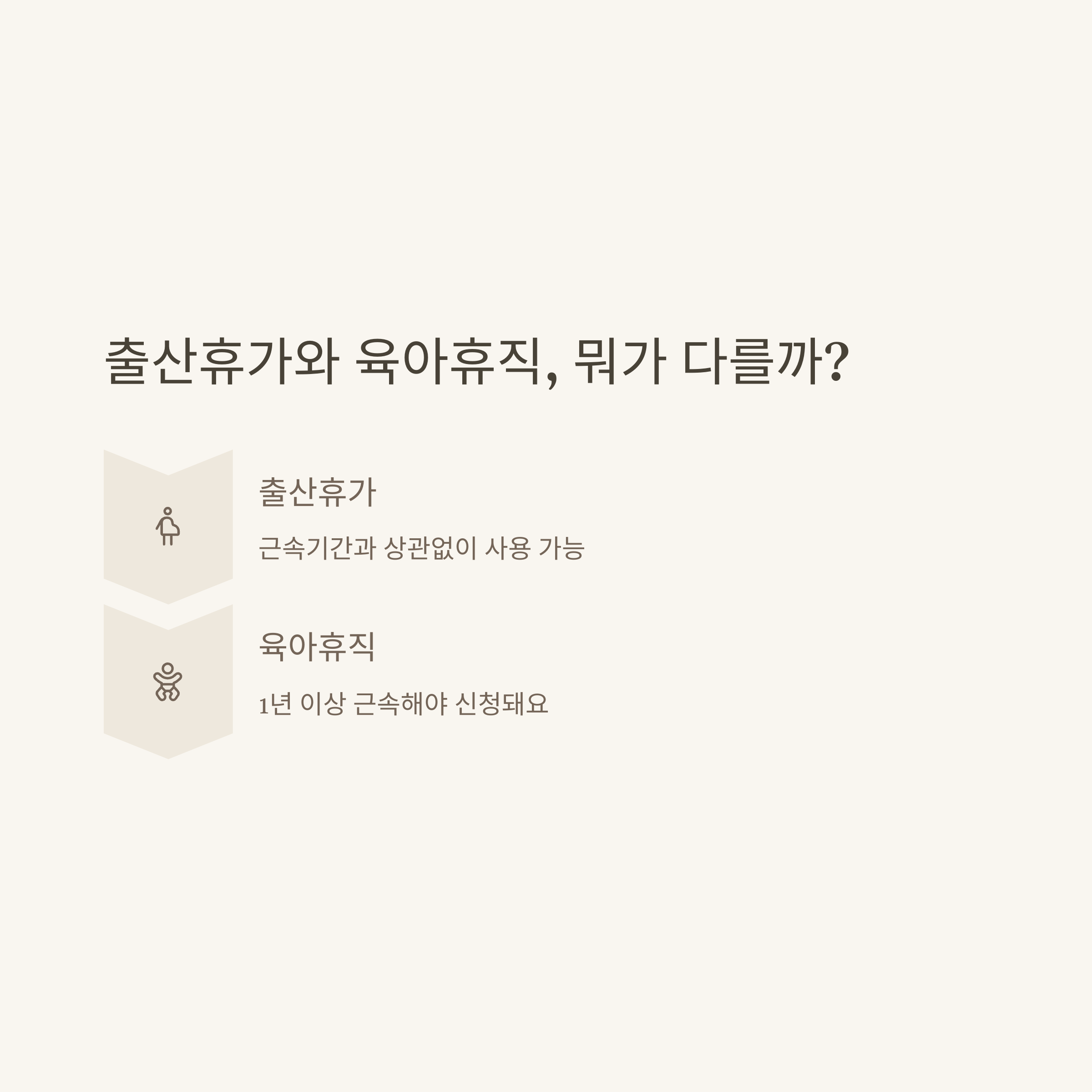 계약직 육아휴직 현실 총정리: 1년 계약직, 계약만료, 급여·사후지급금, 무기계약직, 실업급여, 출산휴가까지7