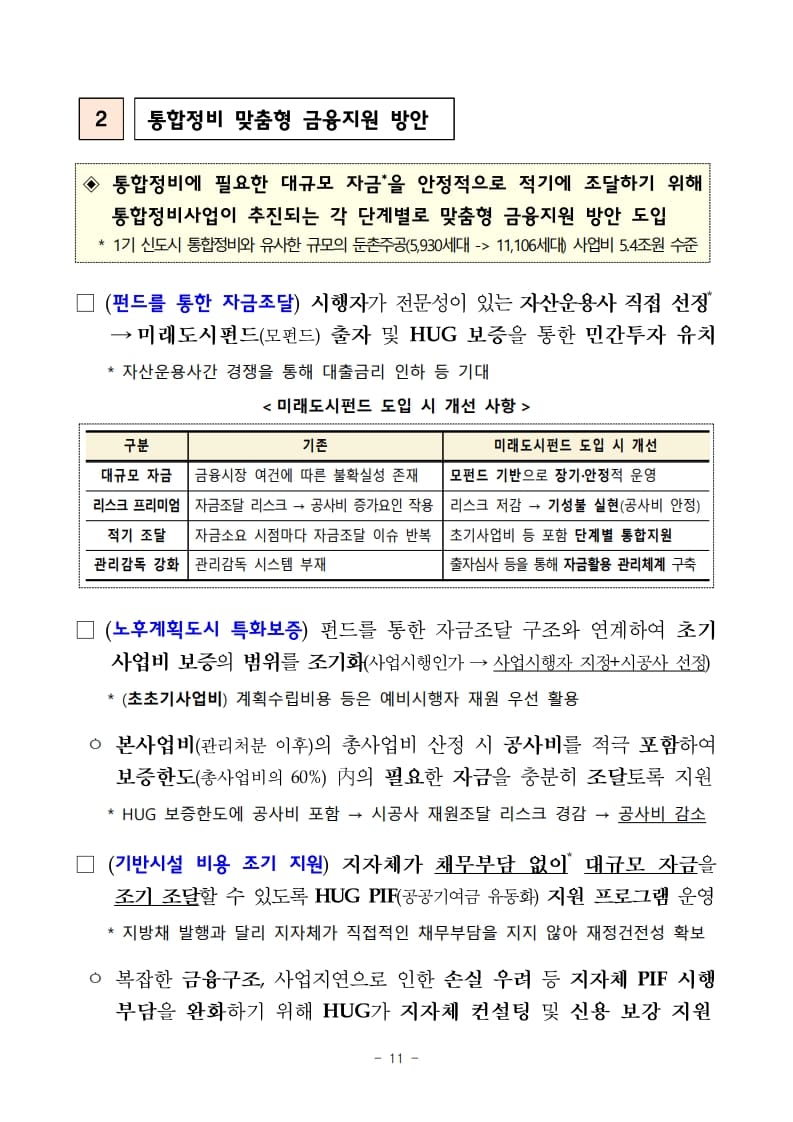 1기 신도시 재건축 선도지구 선정 결과 발표 &ndash; 분당, 일산, 평촌, 중동, 산본