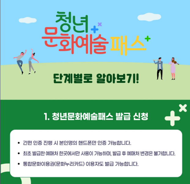 청년문화예술패스 단계