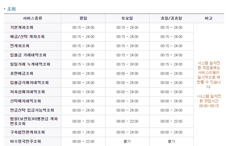 농협 인터넷뱅킹 신청방법 바로가기