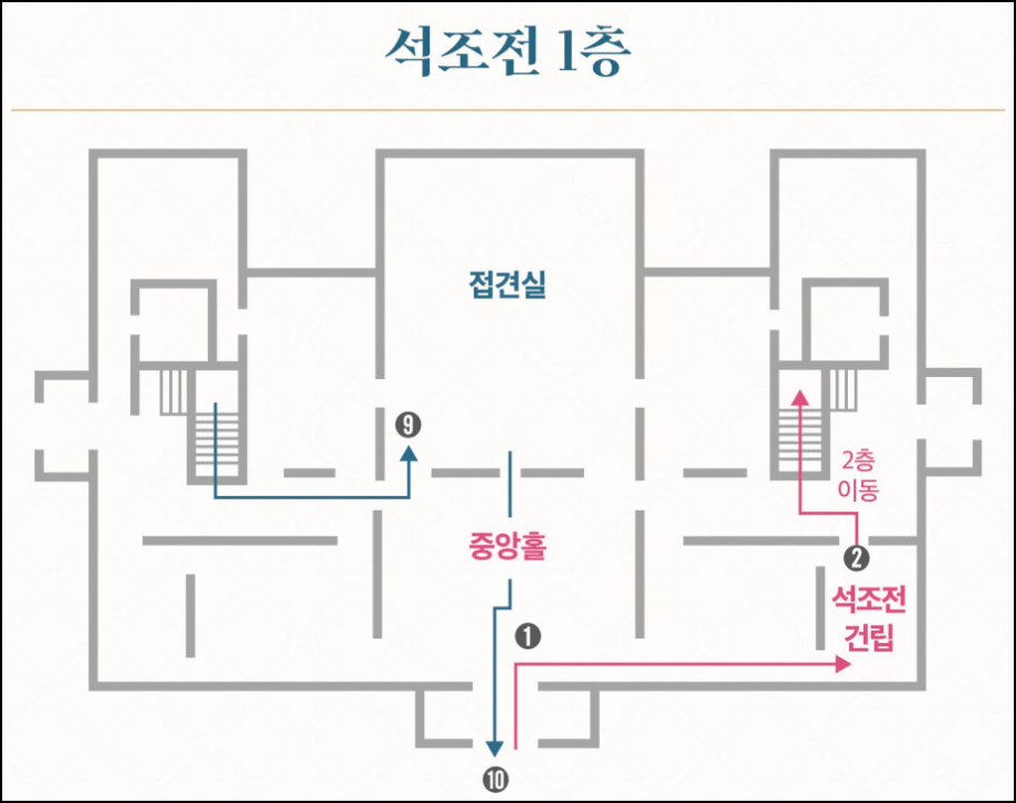 석조전 야간 탐방 동성