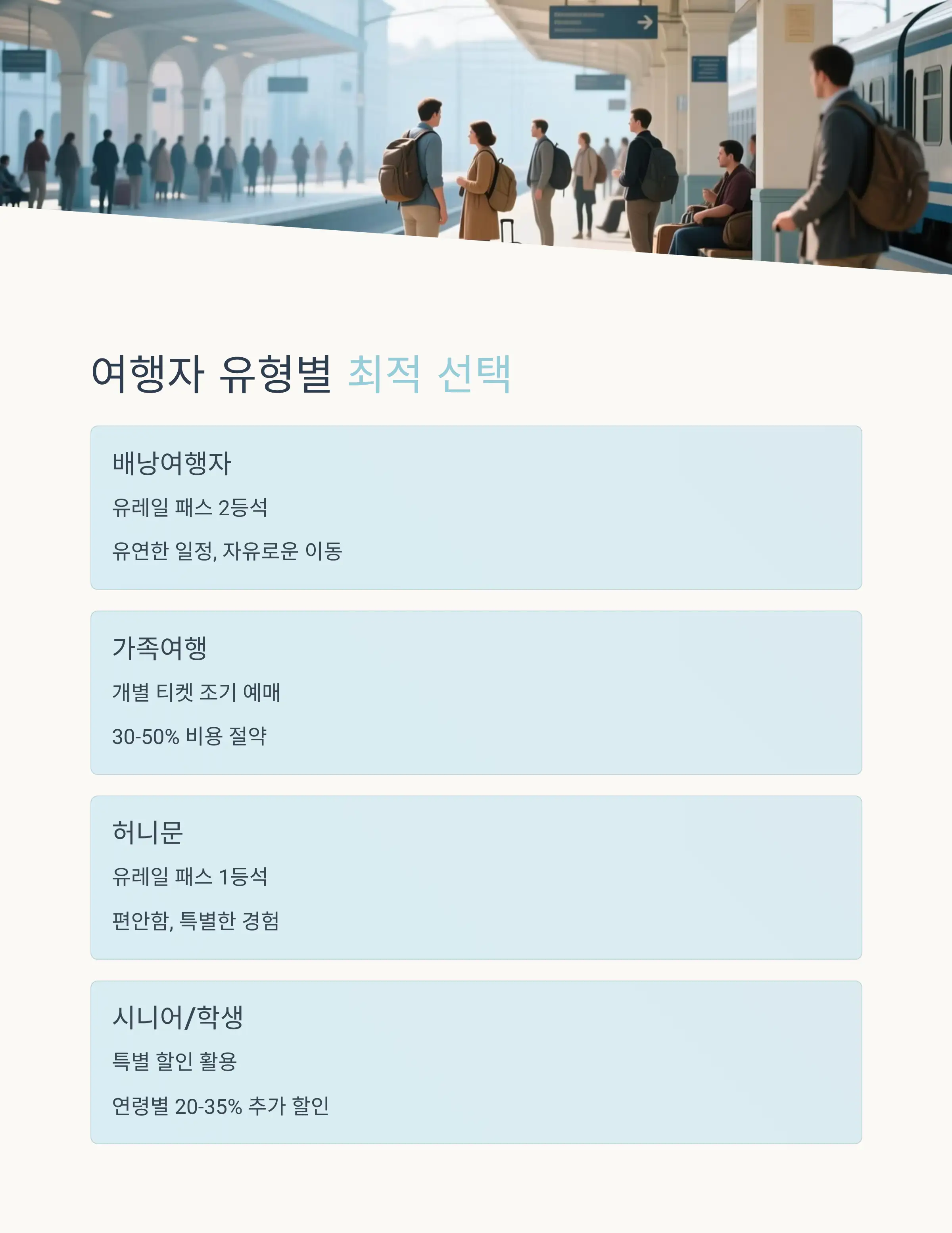 이탈리아 철도 여행 실전 꿀팁