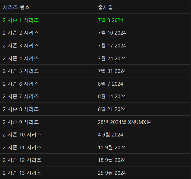 최애의 아이 시즌 2기 공개 일정