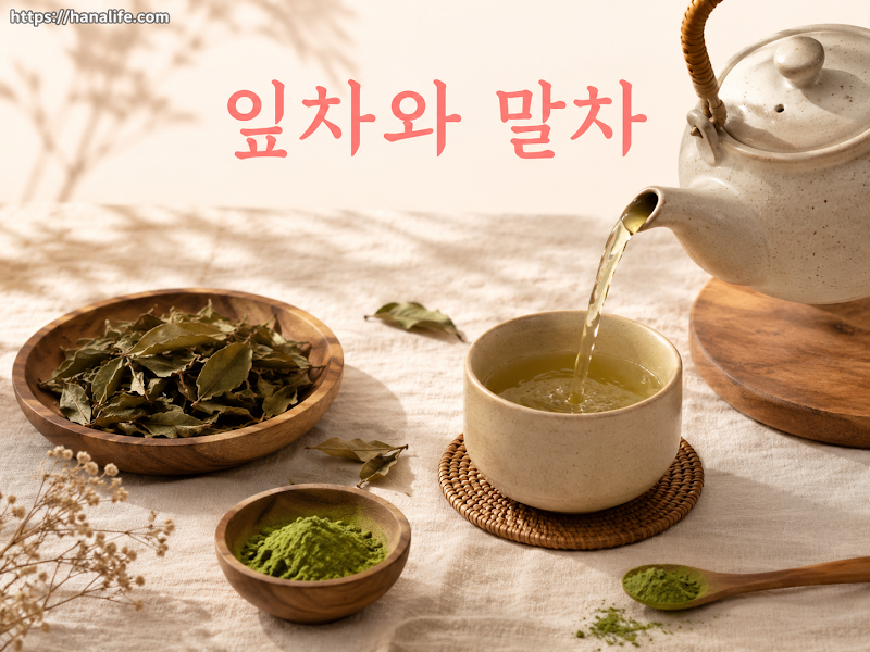 유자잎을 활용한 무카페인 허브차 제품 개발과 분말 말차를 연동한 디저트 카페 B2B 유통망 포트폴리오 차트