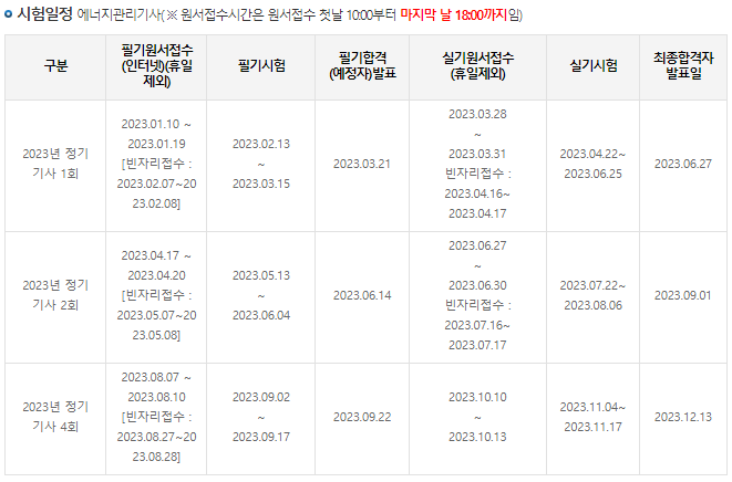 에너지관리기사-시험일정