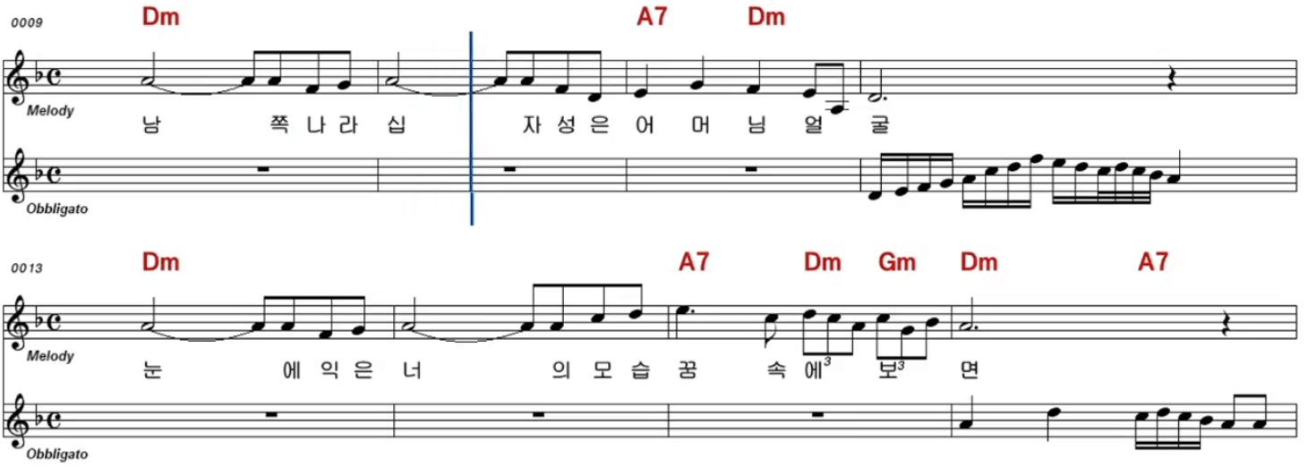 진해성(현인) 고향 만 리 악보