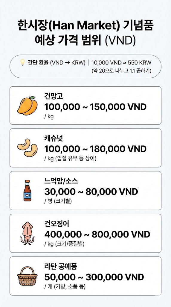 🇻🇳 2026 최신 다낭 한시장 시세표 총정리바가지 피하고 &ldquo;딱 적정가&rdquo;로 사는 법