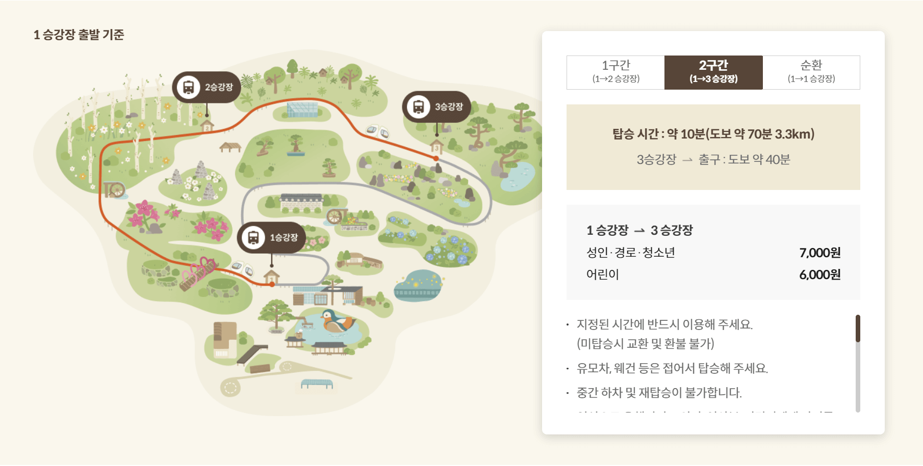 화담숲모노레일2구간