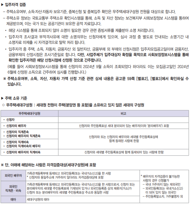 2024년 1차 서울주택도시공사 행복주택 입주자 모집공고