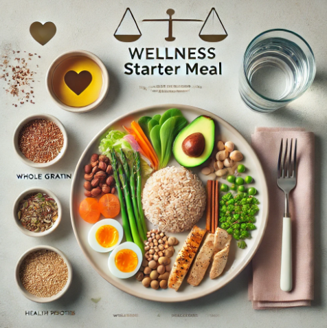 웰니스 기초 건강 식단