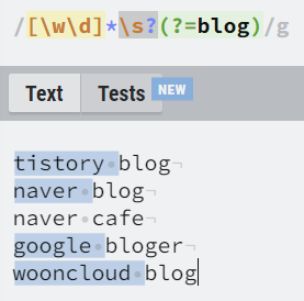 Regular Expression Lookarounds 3