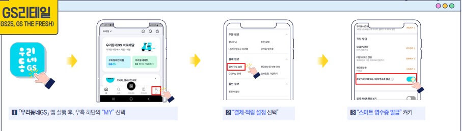 GS25편의점
