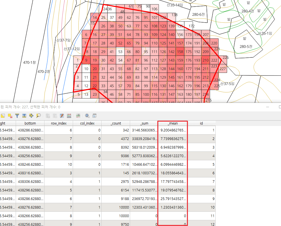 QGIS 경사분포