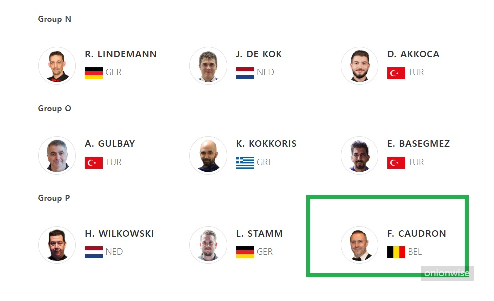 앙카라 3쿠션 당구 월드컵 PQ라운드 쿠드롱 조편성