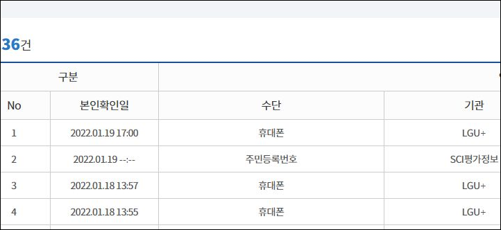 e프라이버스클린서비스 - 내가 가입한 사이트 목록