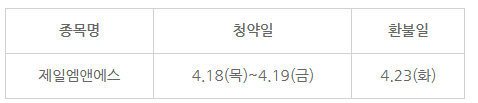 청약일 및 환불일