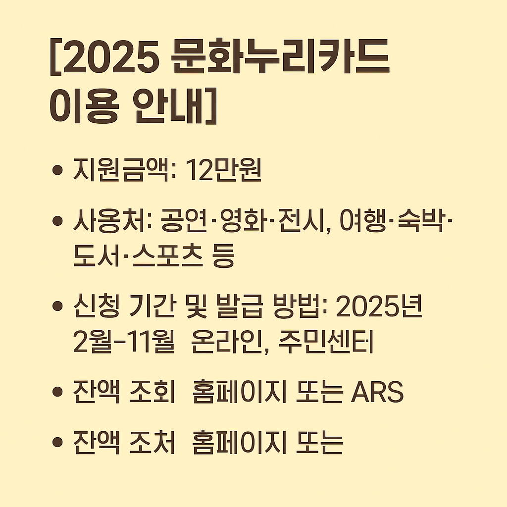 문화누리카드 총정리