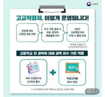 고교학점제란 2025년 전면 시행되는 고등학교 교육 혁신 제도 정리_8