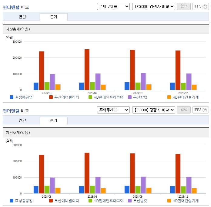 효성중공업_업종분석