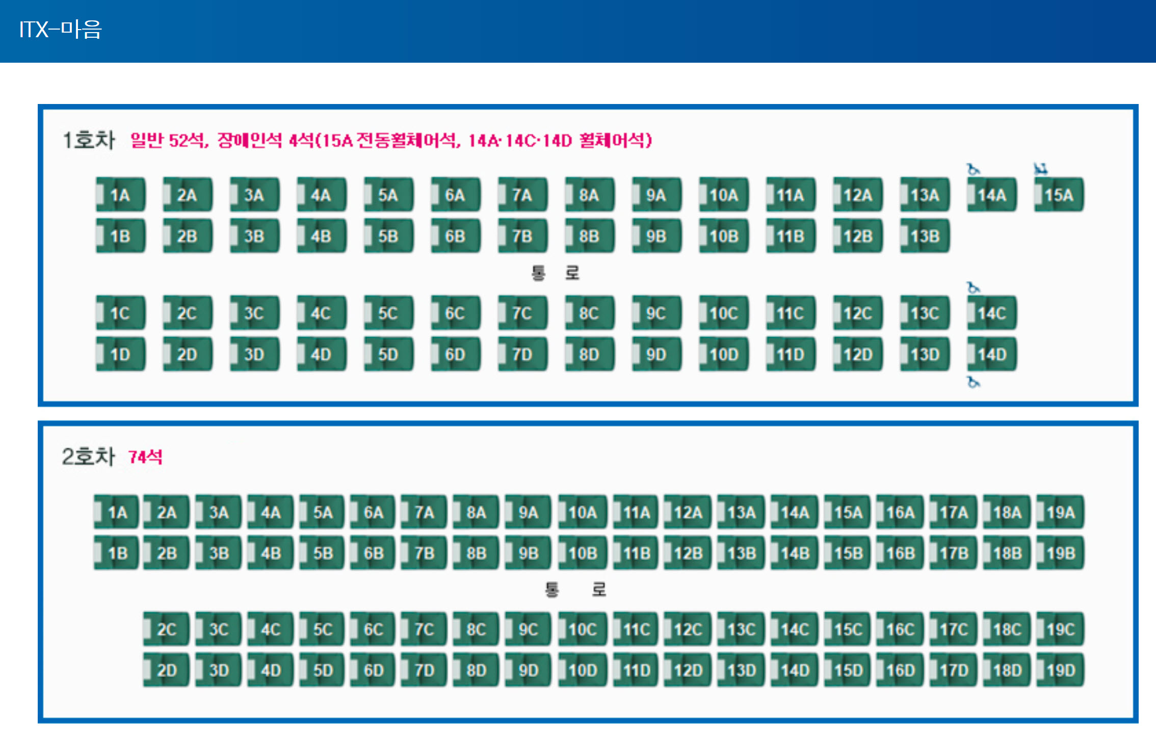 ITX 마음 좌석배치도 총정리