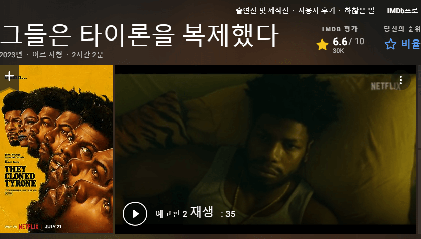 그들이 타이론을 복제했다 줄거리, 평점, 후기