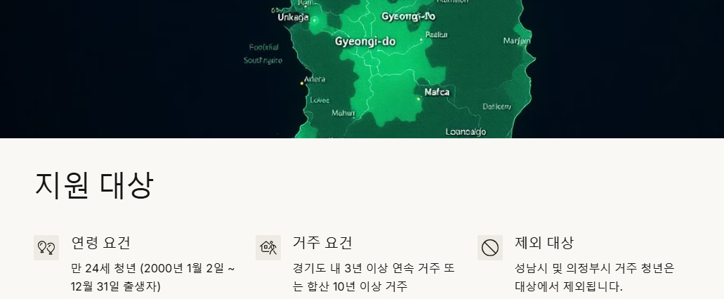 경기도 청년기본소득 안내: 지원대상,내용,신청방법,신청기간
