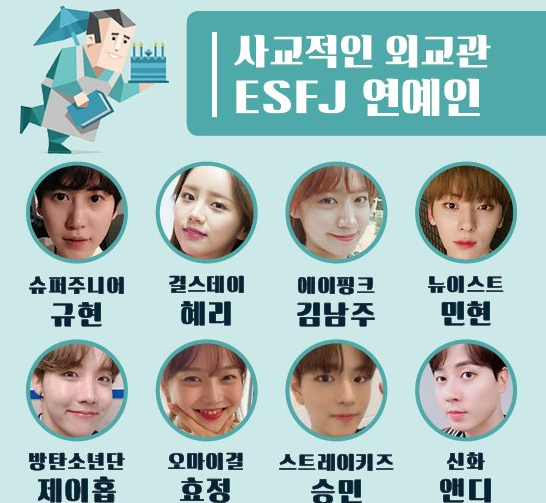 MBTI 성격 유형검사 총정리