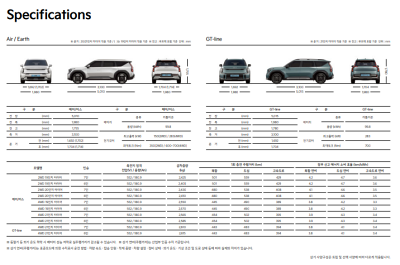 GV9 차량 상세내용 