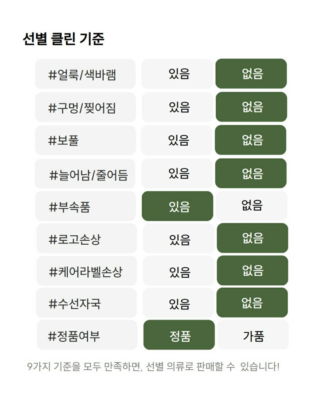 헌옷 방문수거업체 가격 비교 (헌옷 가격)