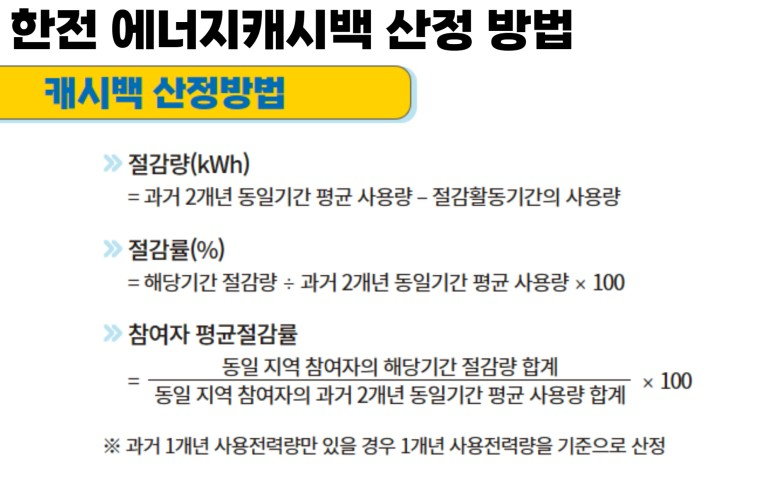 에너지캐시백