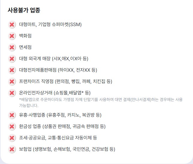 2025년 민생회복 소비쿠폰 신협 체크카드 신청 방법 및 사용처 조회
