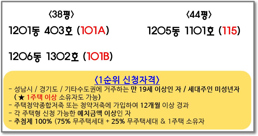 원마을-12단지-힐스테이트-분양-동호수
