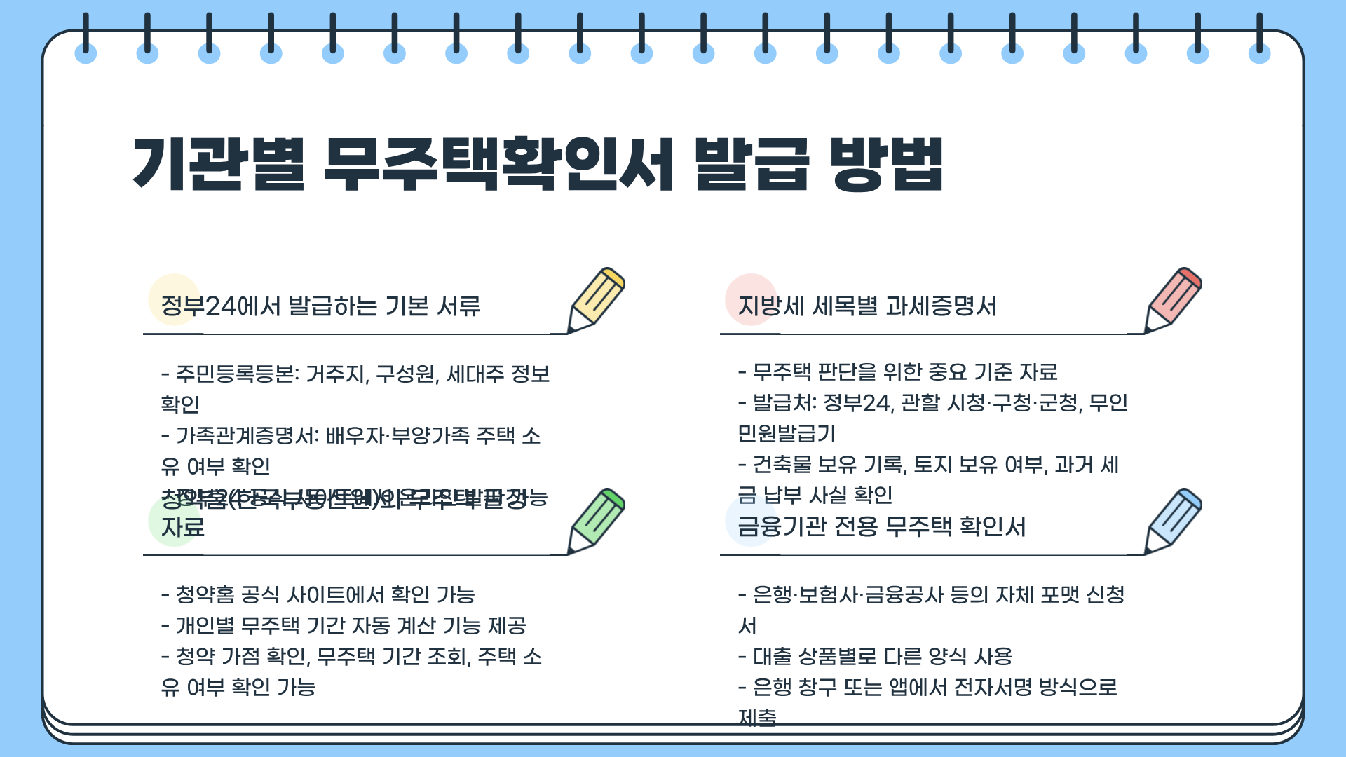 무주택확인서 발급 총정리 &mdash; 청약&middot;대출 필수 서류 완벽 가이드