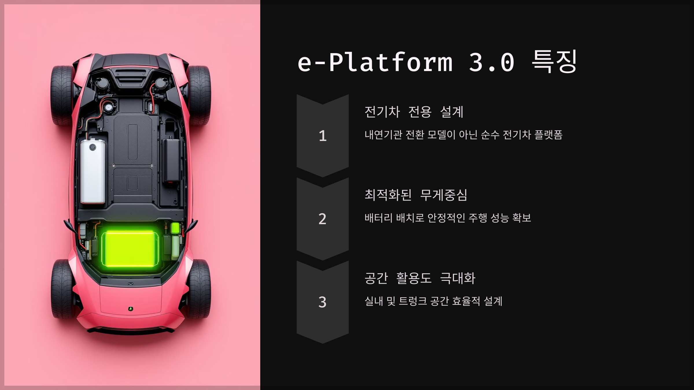 e-Platform 3.0 특징