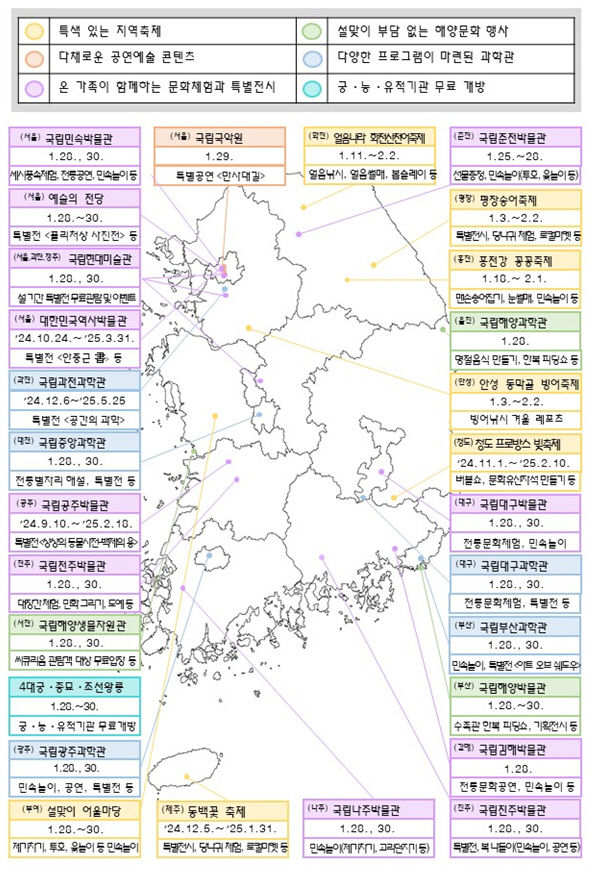2025년 비수도권 숙박할인 쿠폰 가이드: 최대 3만원 할인받으세요