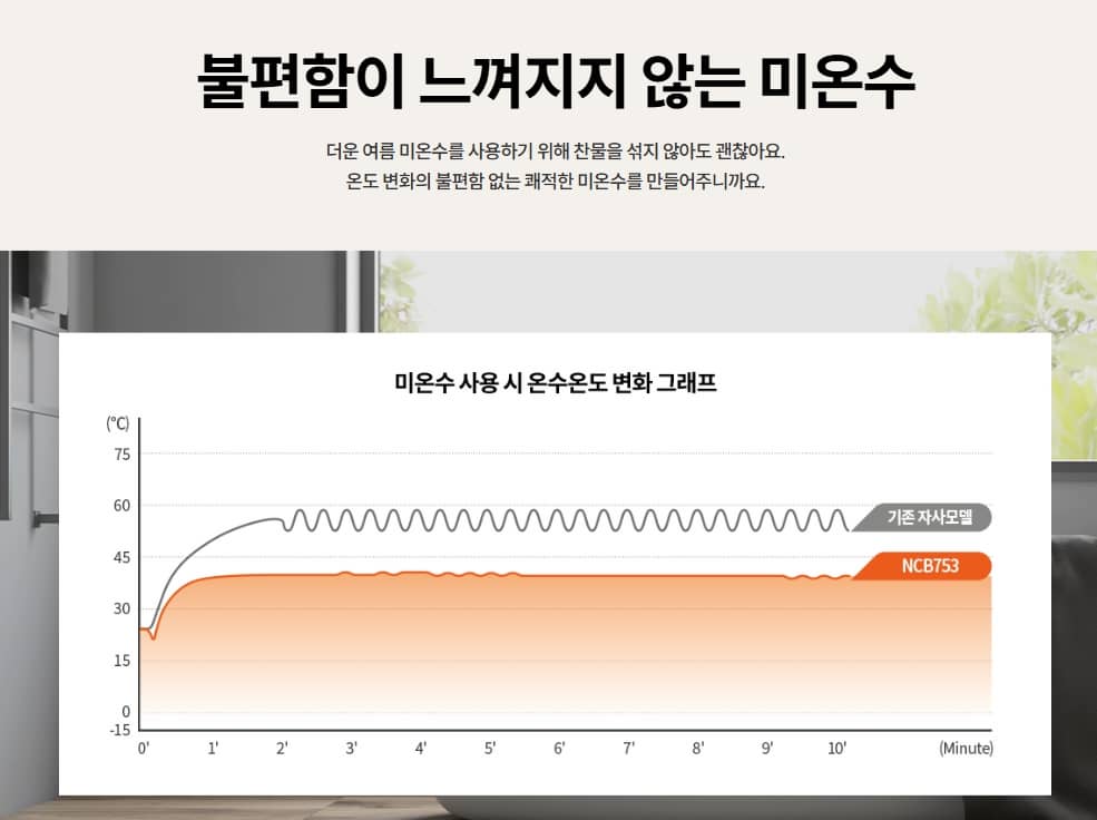경동나비엔 보일러 이미지