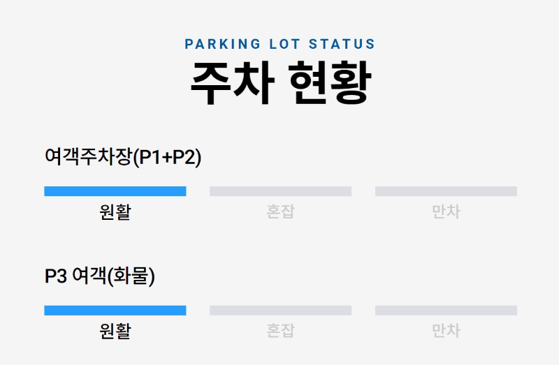 김해국제공항 주차요금