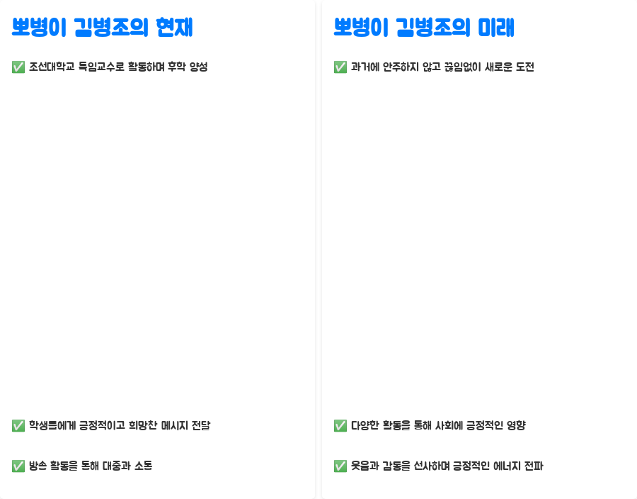 뽀병이 김병조, 뽀식이와의 재회와 숨겨진 이야기 - 뽀병이 김병조의 현재와 미래 뽀병이 김병조, 뽀식이와의 재회와 숨겨진 이야기 - 뽀병이 김병조의 현재와 미래