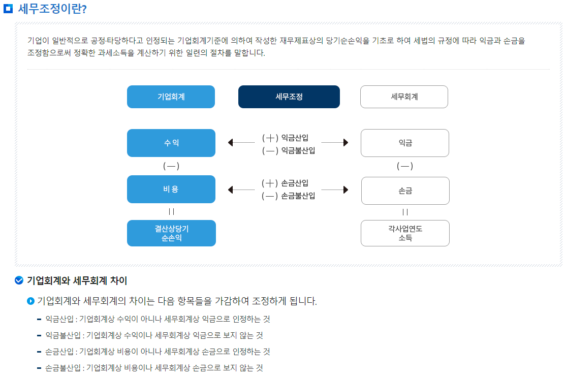법인세 세무조정 및 기업회계 세무회계 차이