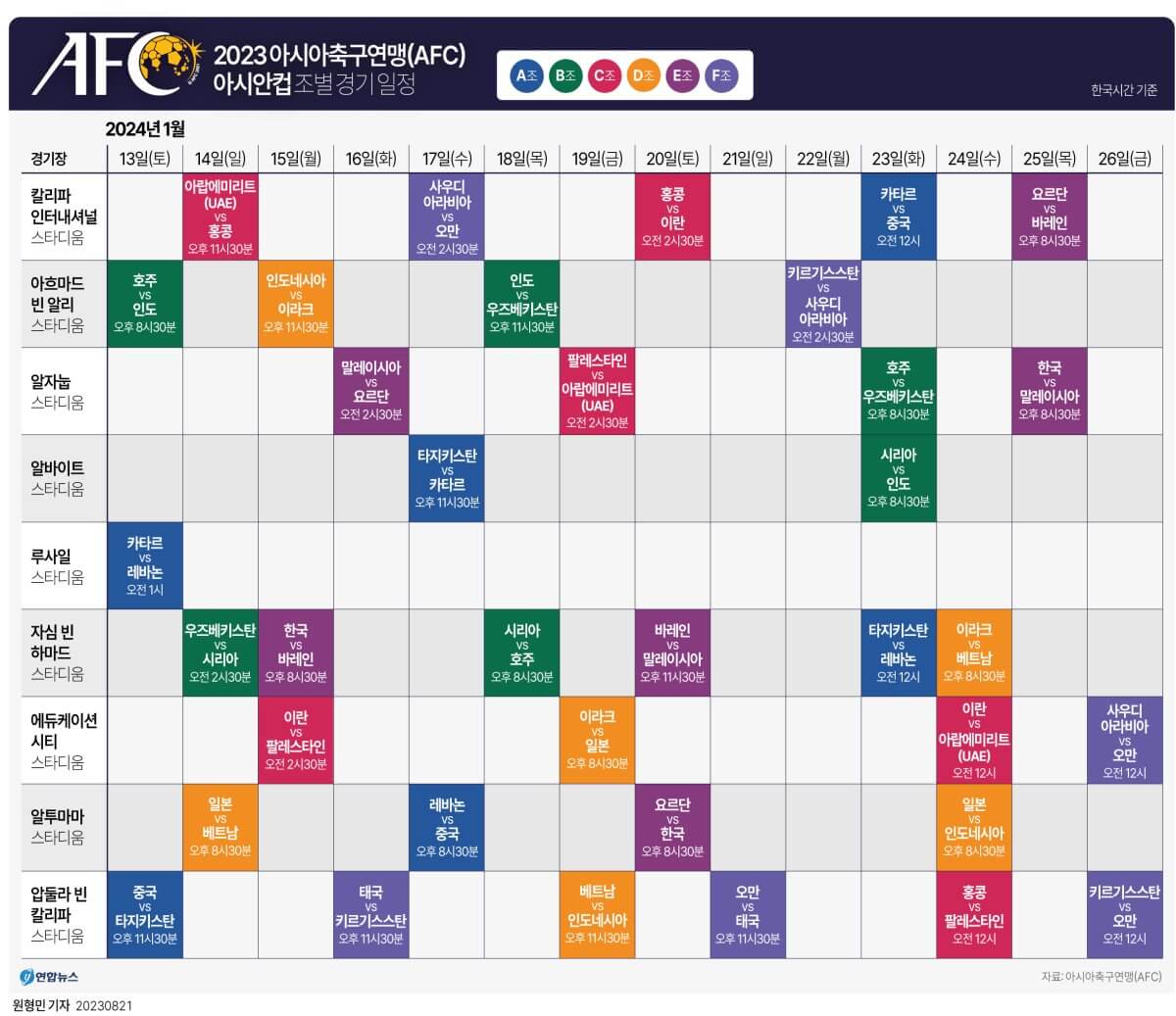 한국 쿠웨이트 축구 중계채널과 해설위원 생중계 다시보기