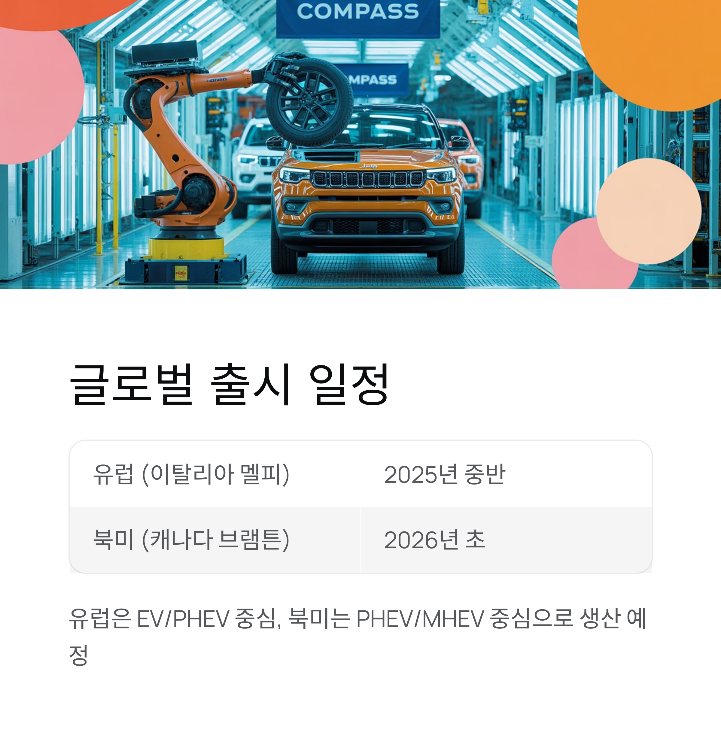 지프 컴패스