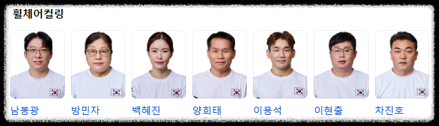 밀라노 코르티나 동계패럴림픽