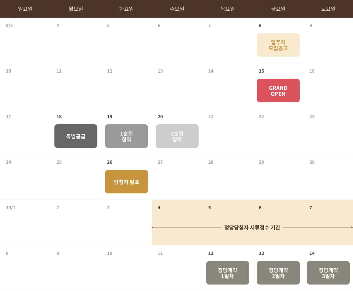 더 비치 푸르지오 써밋 모집일정