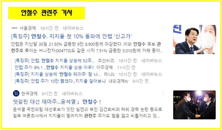 안철수-관련주-기사